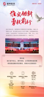 惟实励新 勇毅前行|BB电子医药上市两周年